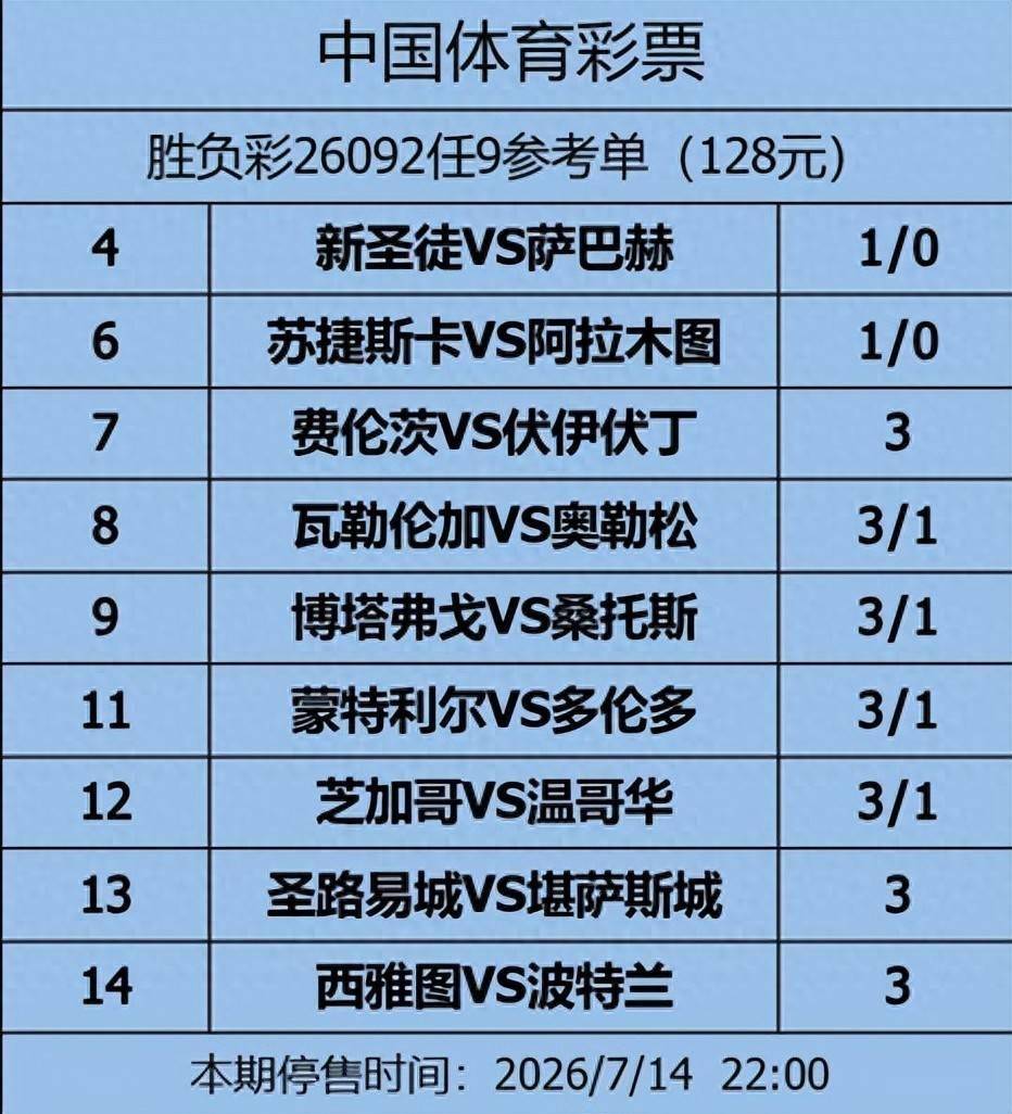 《姜山冷门》26092期：萨巴赫手握两球优势，新圣徒主场难演逆转